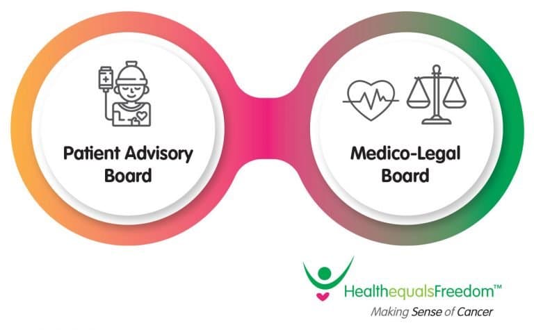 Purpose Of Medical Advisory Board